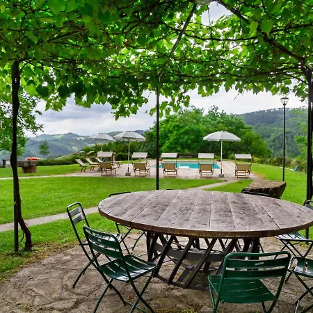 Villa Luxurious In Tuscany With Panoramic Views *